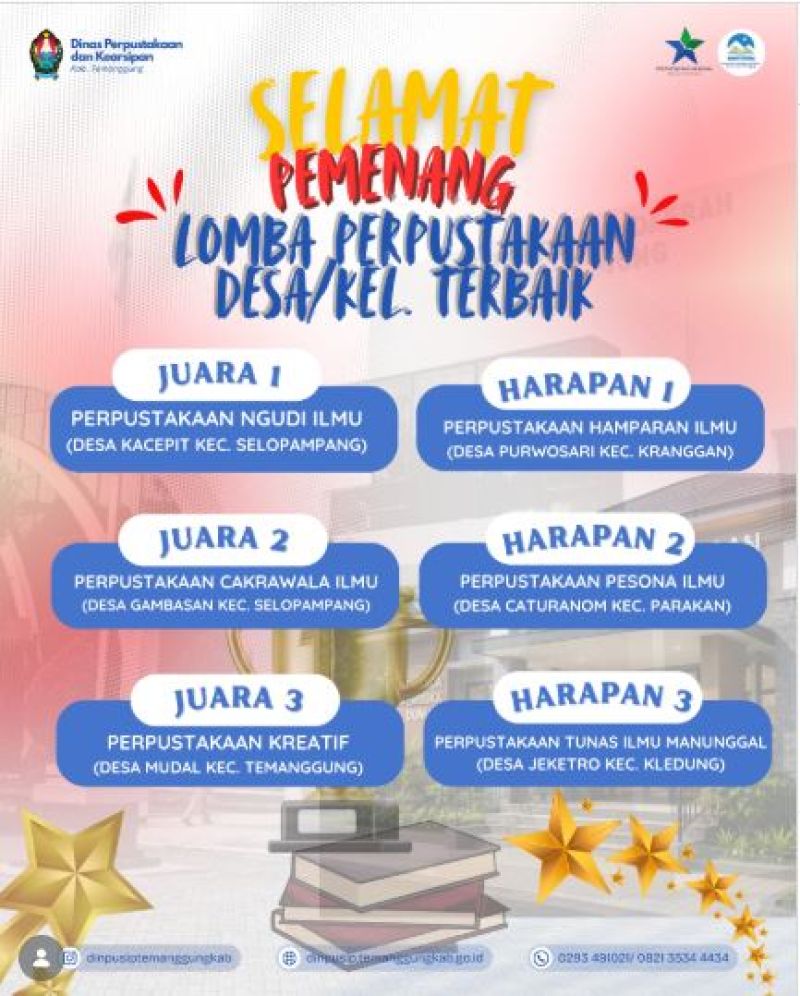 Pengumuman Lomba Perpustakaan Desa/Kel. Terbaik Tahun 2026